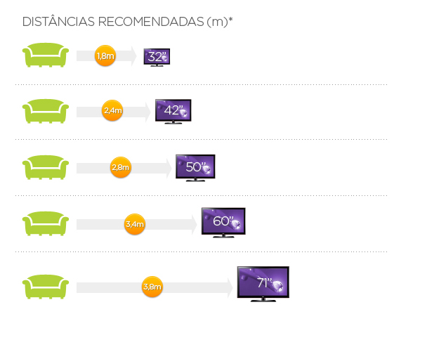 medida-tv