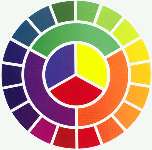 a-harmonizacao-das-cores-do-circulo-cromatico_24.08-1