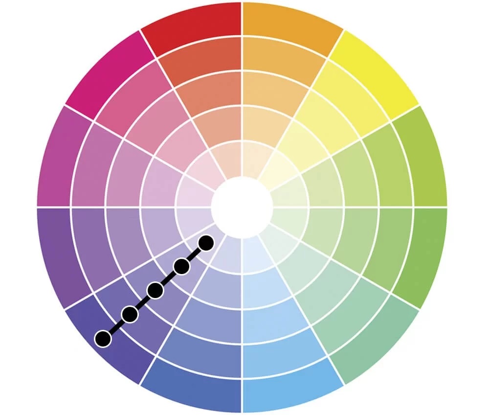 Cores monocromáticas