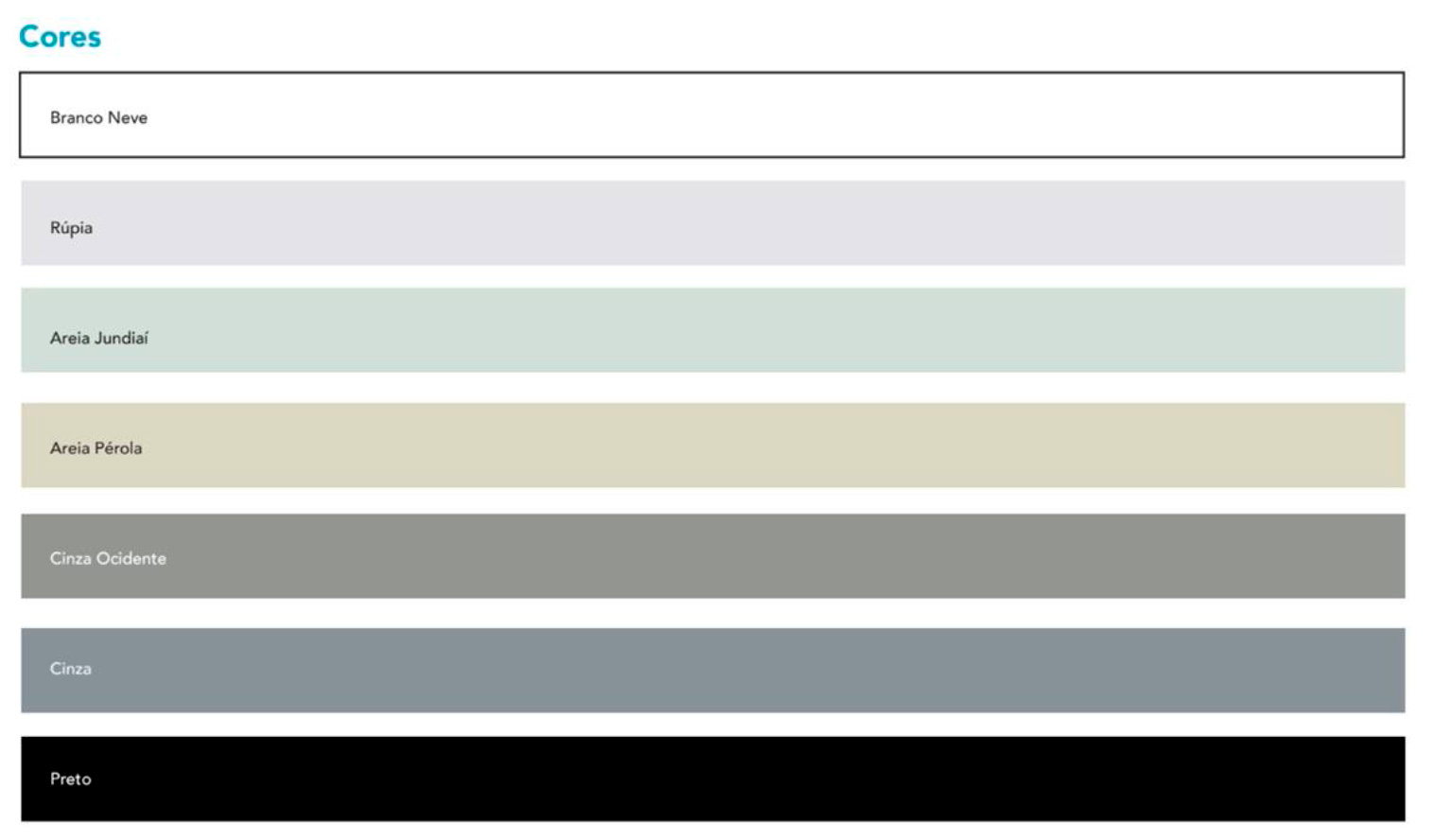 Cores
